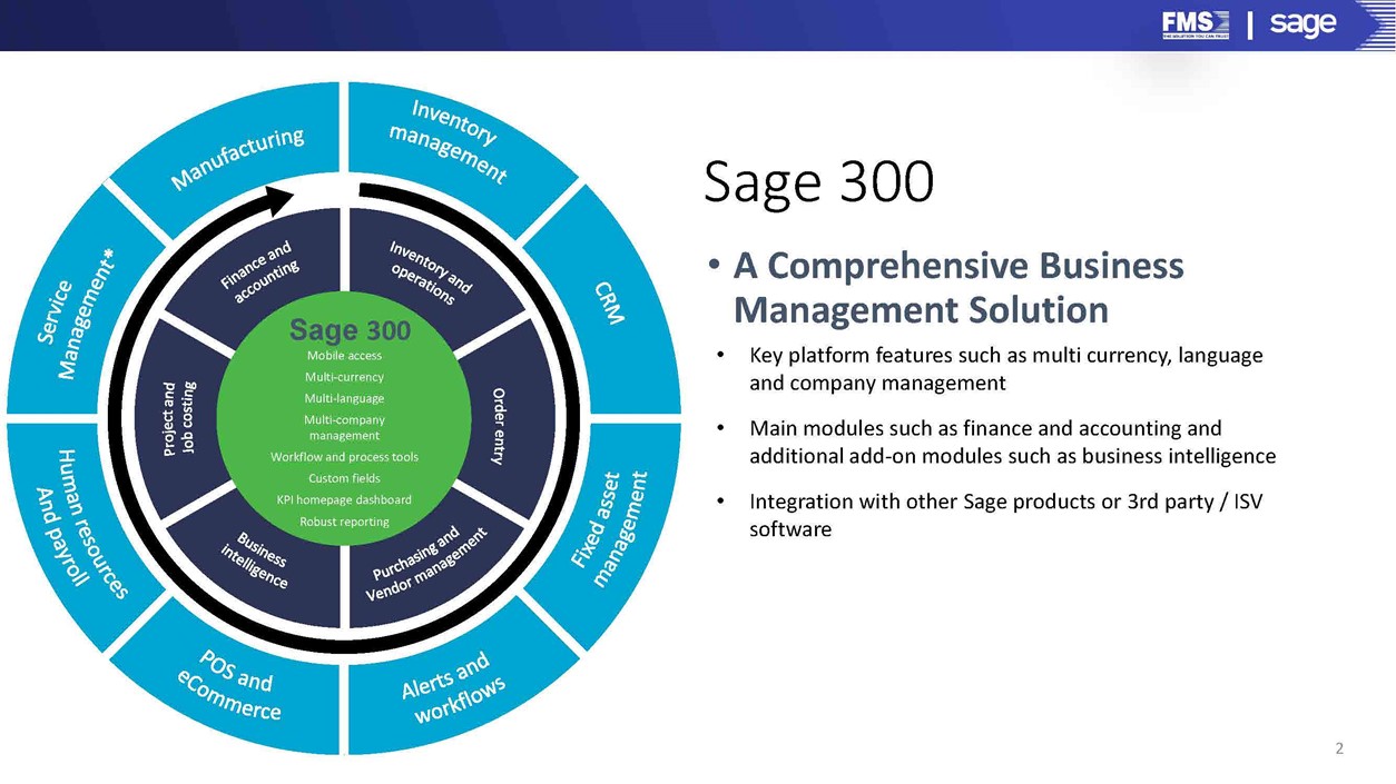Sage 300 คืออะไร ? 7 เหตุผลที่ควรใช้งาน Sage 300 2021